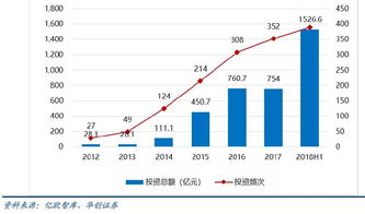 年內漲41.76% 中證人工智能指數引領風潮，公共數據平臺成關鍵引擎